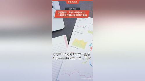 华润材料年产5万吨PETG一期项目实现满产满销，助力家用电器产业升级